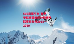 506彩票平台-西甲甲联赛最新积分榜西甲联赛积分榜2018一2019